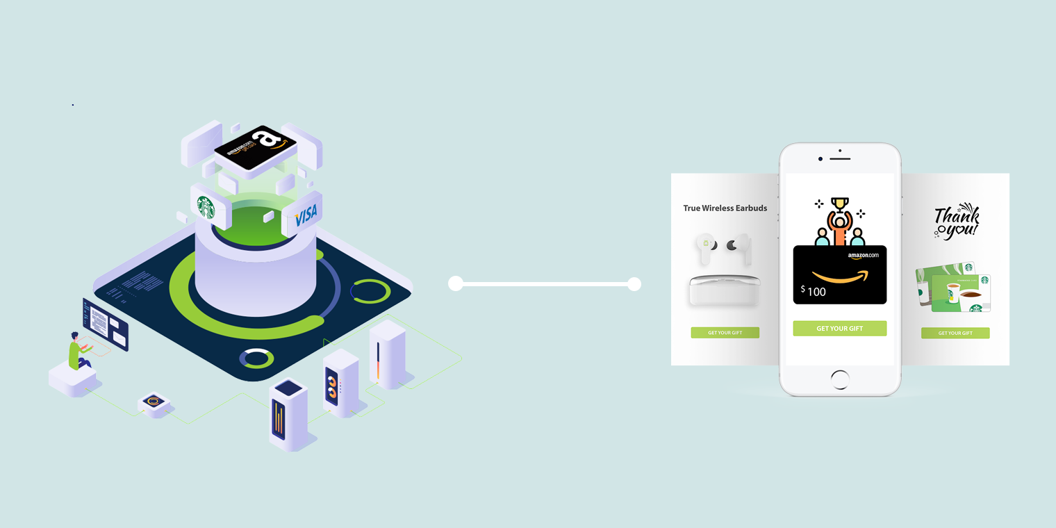 Comparing Bulk Gift Cards vs Integrated Reward Campaigns | The Reward ...